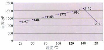 流量计信息网内容图片