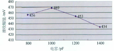 流量计信息网内容图片